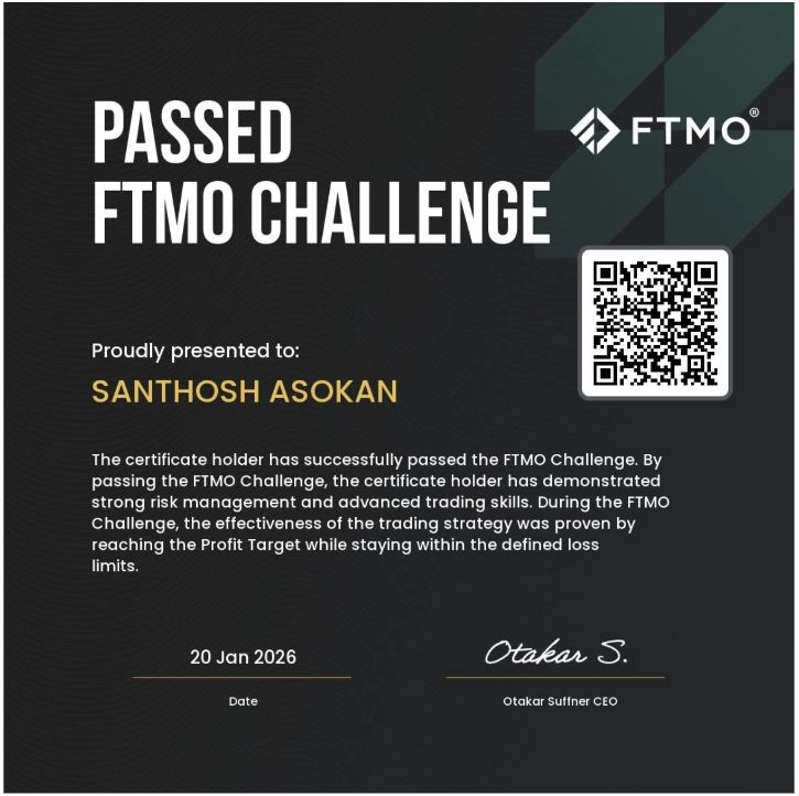 FTMO Challenge Passed